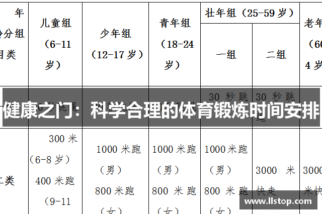 健康之门：科学合理的体育锻炼时间安排