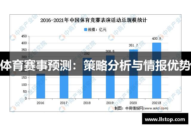 体育赛事预测：策略分析与情报优势